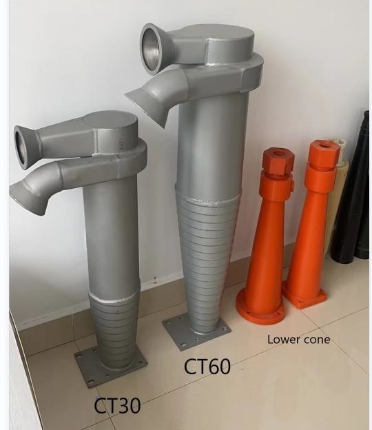 CT30 και CT60 Συστήματα κεντρικού καθαρισμού Ιδανικό για εργοστάσια χαρτιού